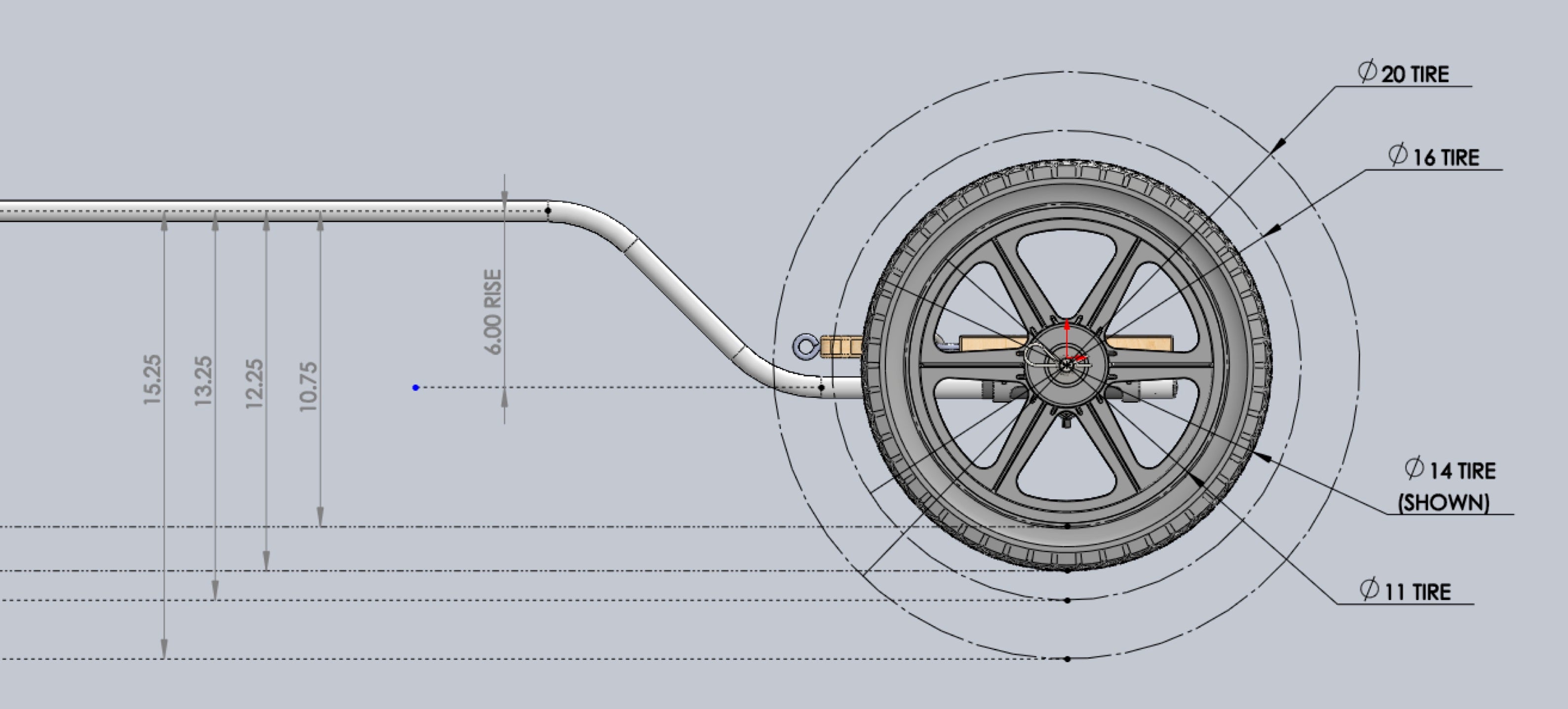 How Wheel Size Affects Cart Fit (and How to Choose the Right One ...