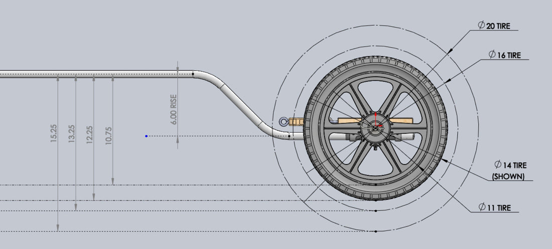 How Wheel Size Affects Cart Fit (and How to Choose the Right One)